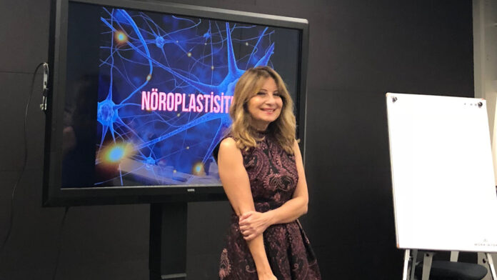 Nörobilim Temelli Mindfulness Eğitimi